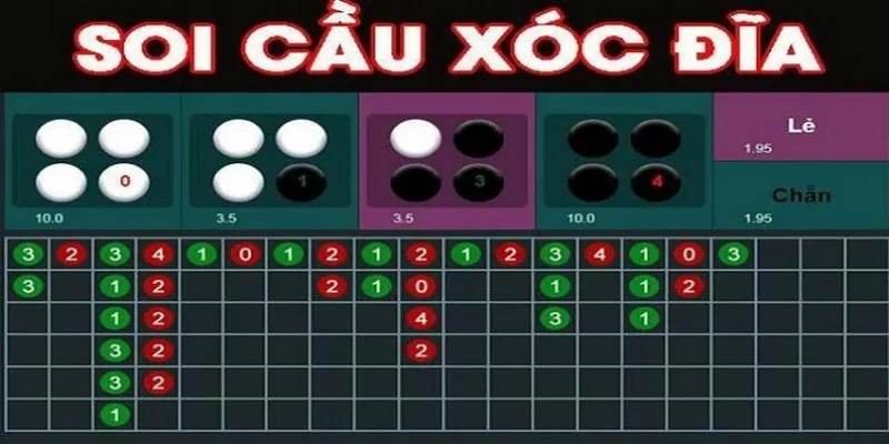 Phương pháp soi cầu xóc đĩa hiệu quả tại 33Win